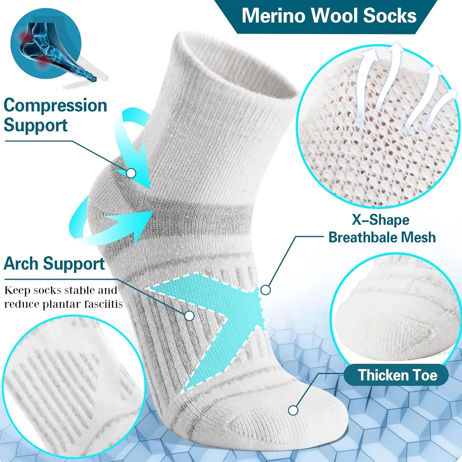 EBMORE 6 Pairs Merino Wool Ankle Hiking Running Socks Compression Support Thick Cushion No Show Socks for Men Women