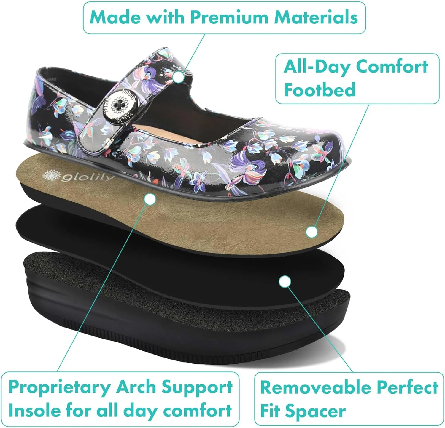 Glolily Women's Comfort Clogs- Professional Lightweight Slip-Resistant Work Shoe with Extra Cushion and Removeable Orthotic Arch Support Footbed for Women