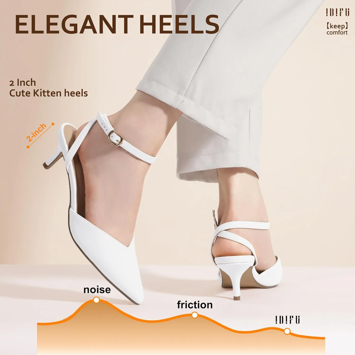 IDIFU IN2 Women's Pumps Closed Toe Kitten Heels Slingback Low Pointed Toe Short Ankle Strap Heels Wedding Bride Prom Bridal Work Dress Shoes for Women Comfortable Cute Trendy Pumps Shoes