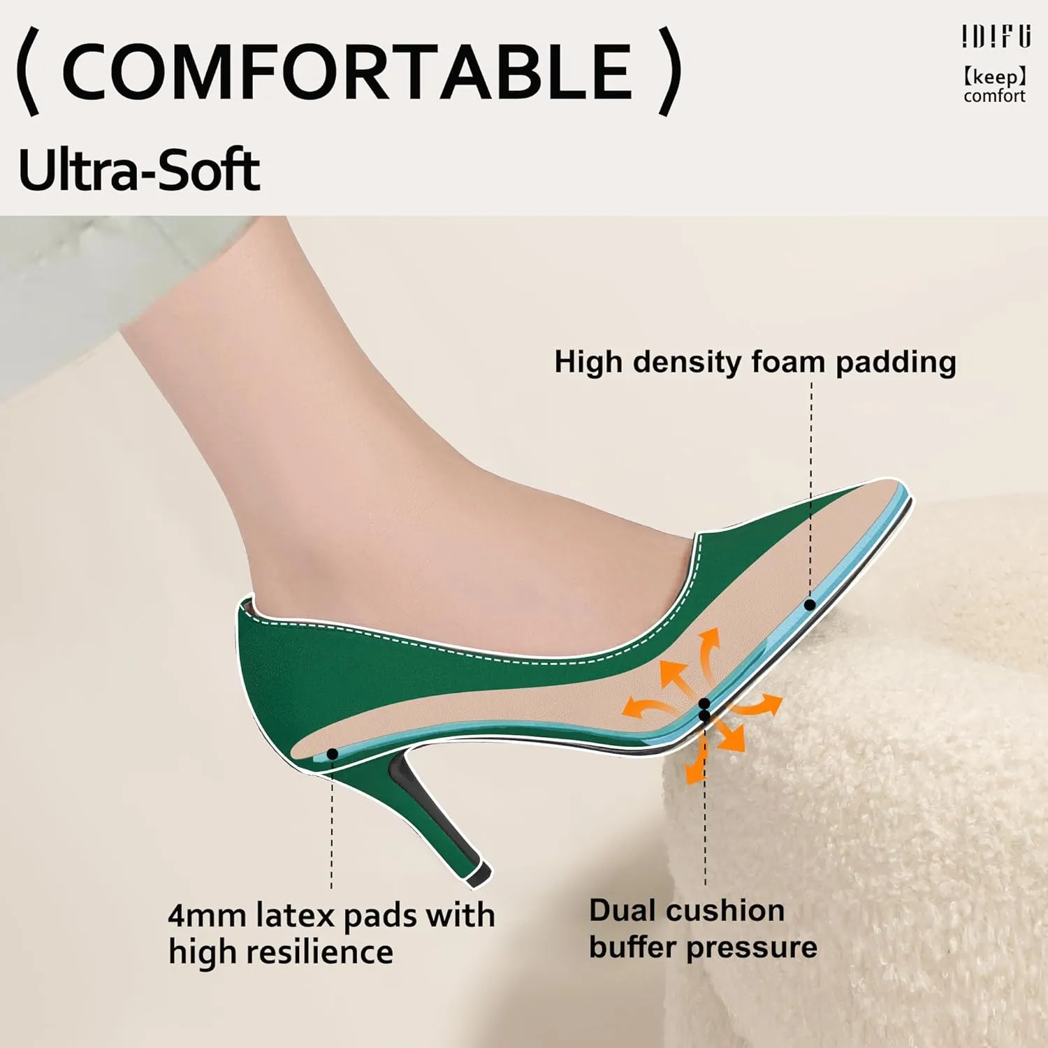 IDIFU IN3 High Heels Pumps Closed Toe Heels Women's Pumps Stiletto Pointed Toe Dress Shoes Wedding Prom Bridal Work Office Bride Bridesmaid Guest Trendy Dressy Fashion Comfortable Classic Pumps Shoes