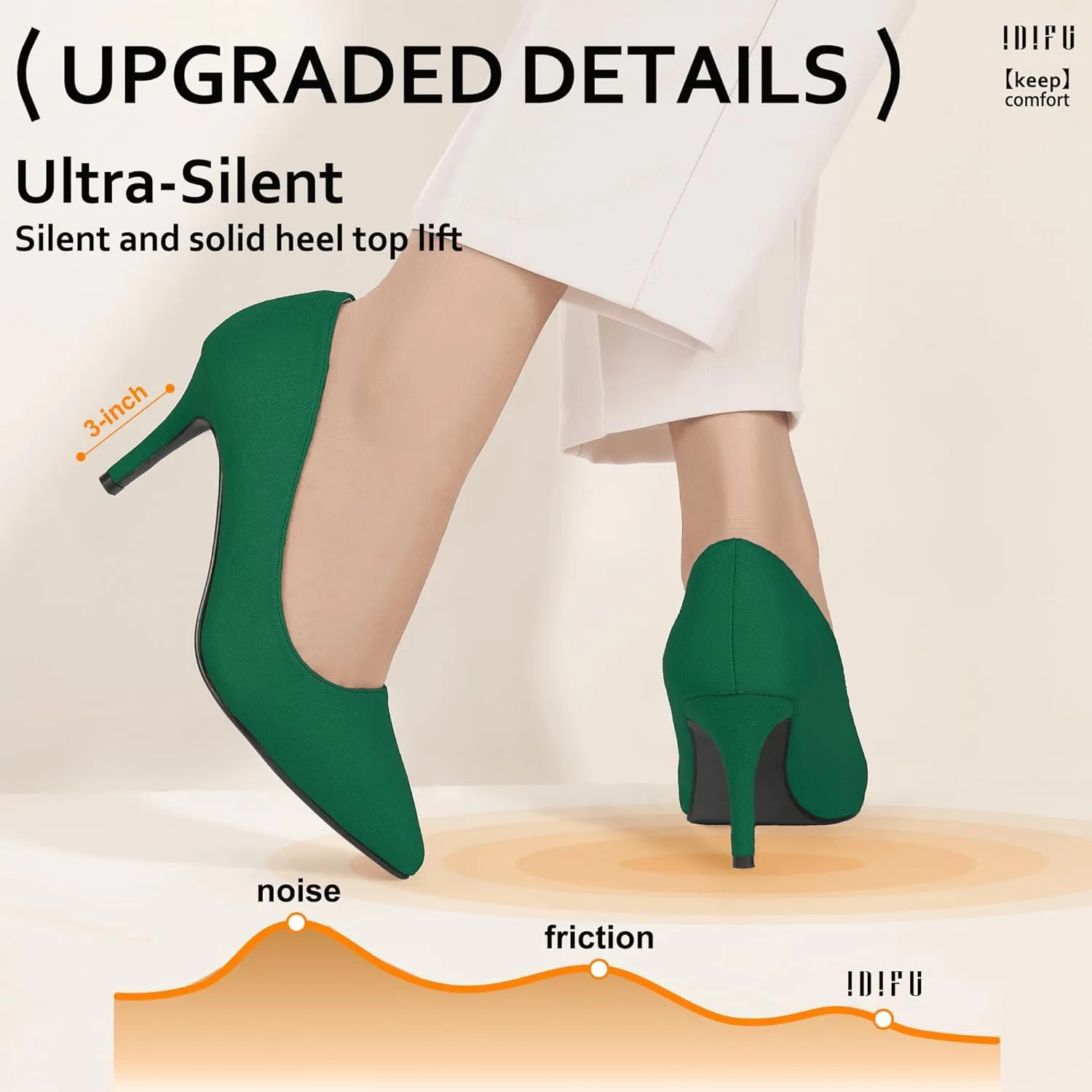 IDIFU IN3 High Heels Pumps Closed Toe Heels Women's Pumps Stiletto Pointed Toe Dress Shoes Wedding Prom Bridal Work Office Bride Bridesmaid Guest Trendy Dressy Fashion Comfortable Classic Pumps Shoes