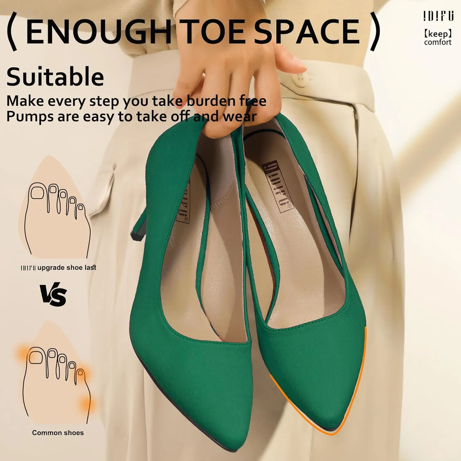 IDIFU IN3 High Heels Pumps Closed Toe Heels Women's Pumps Stiletto Pointed Toe Dress Shoes Wedding Prom Bridal Work Office Bride Bridesmaid Guest Trendy Dressy Fashion Comfortable Classic Pumps Shoes