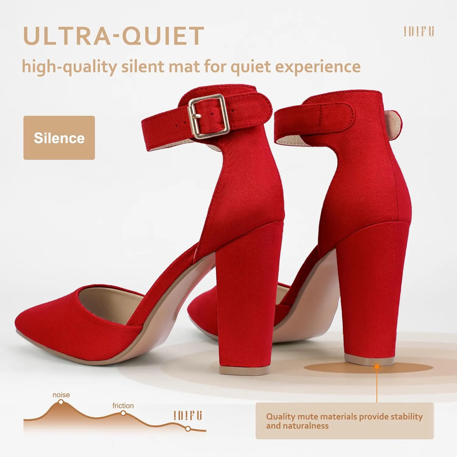 IDIFU Women's IN4 Pedazo High Block Heels Pumps Pointed Closed Toe Ankle Strap Dress Wedding Shoes