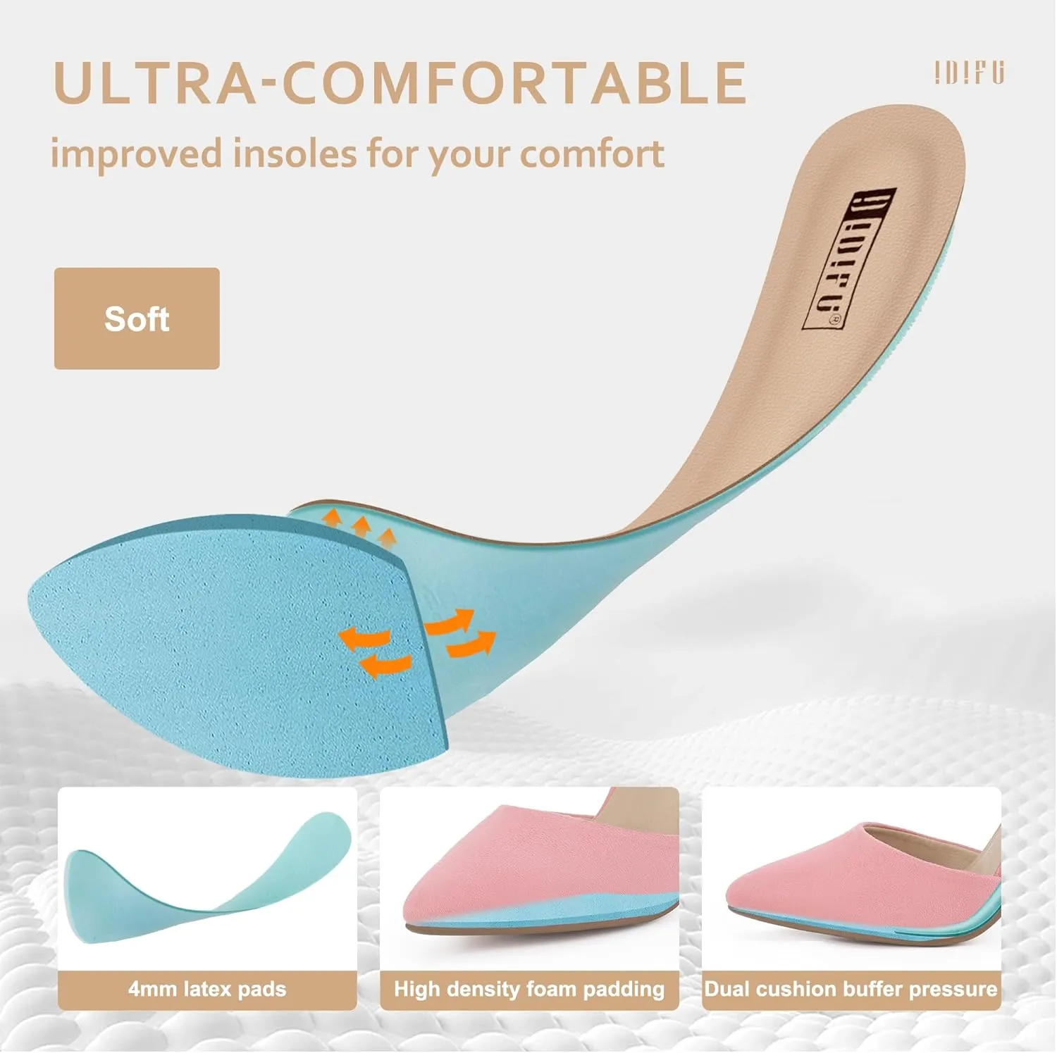 IDIFU Women's IN4 Pedazo High Block Heels Pumps Pointed Closed Toe Ankle Strap Dress Wedding Shoes