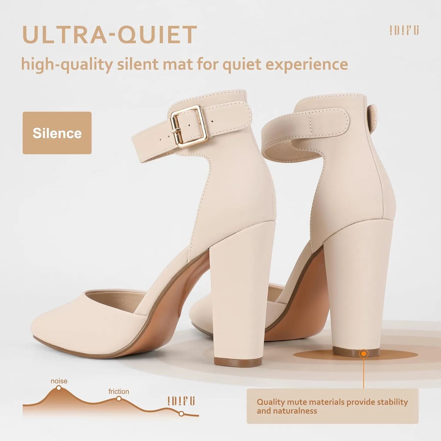 IDIFU Women's IN4 Pedazo High Block Heels Pumps Pointed Closed Toe Ankle Strap Dress Wedding Shoes