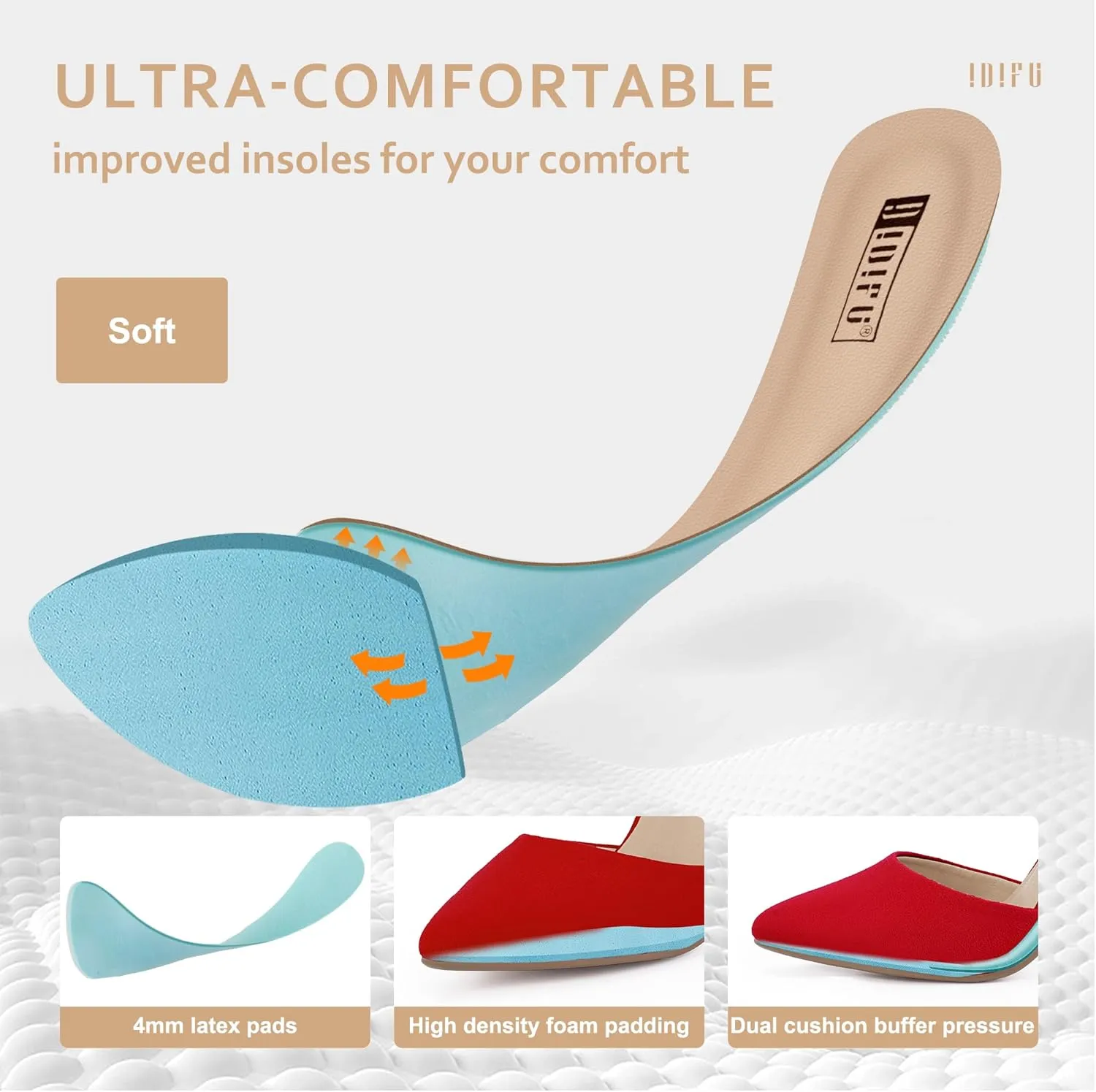 IDIFU Women's IN4 Pedazo High Block Heels Pumps Pointed Closed Toe Ankle Strap Dress Wedding Shoes