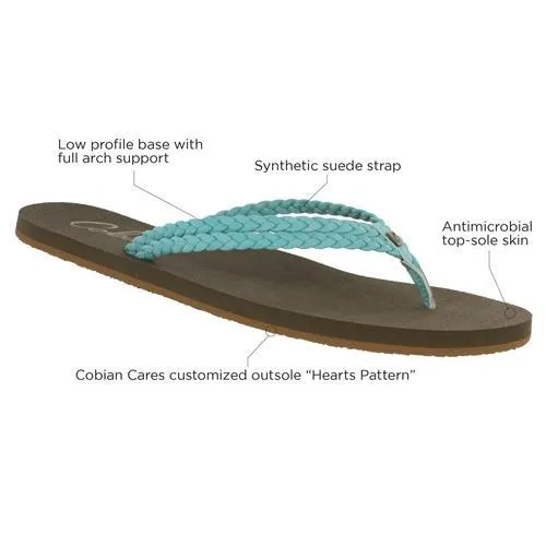 Leucadia Turquoise - Women's Flipflops - by Cobian