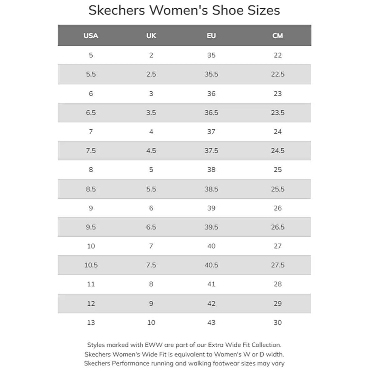 Skechers Women's Uno Evolve Infinite Air Sage Low Top Sneaker Shoes (SGE)