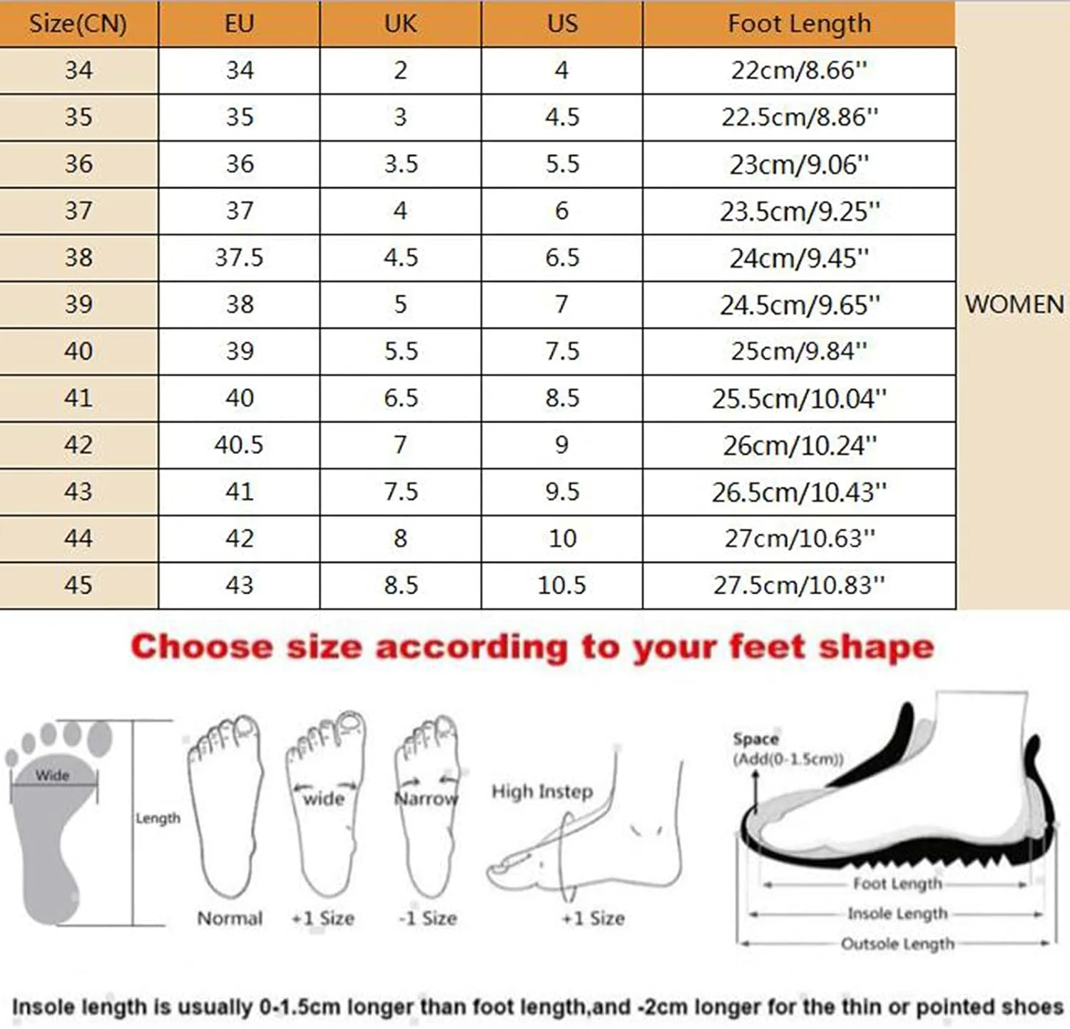Womens Orthopedic Sandals Comfortable Wedge Flip Flops Summer Casual Thong Straps Clip Toe Slipper Slip-on Slides Lightweight Beach Shoes with Ergonomic Soles